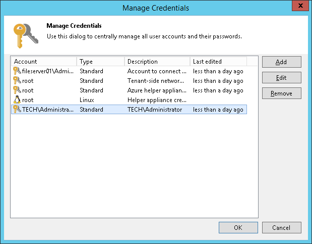 veeam ransomware